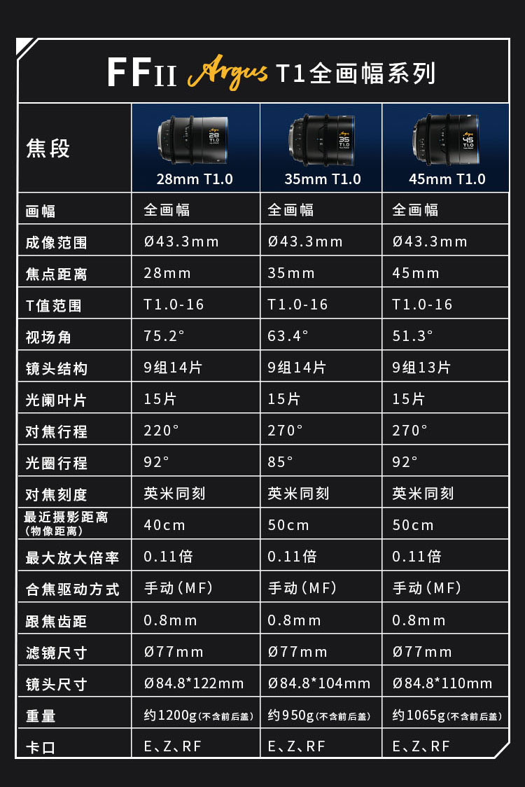 T1-FF详情页裁图_02.jpg