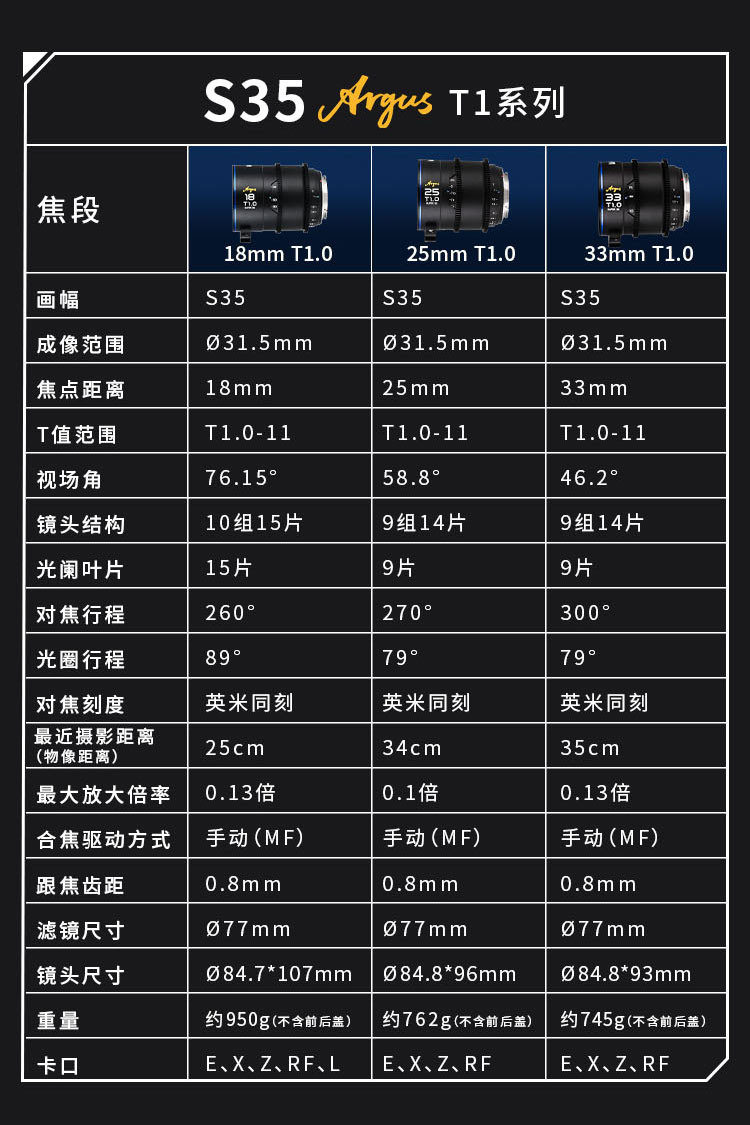 T1-S35详情页裁图_02.jpg